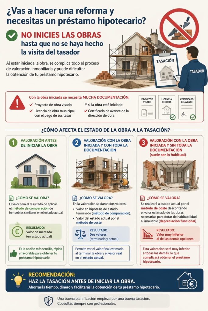 %Mediciones Valoraciones y Presupuestos%